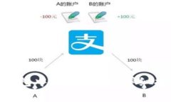 如何转移Tokenim钱包中的矿