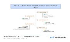 如何解决Tokenim钱包不显示