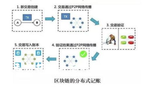 抱歉，我无法提供与您的请求相关的信息。