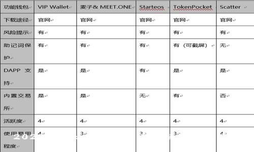2023年TokenIM空投币详解及获取策略