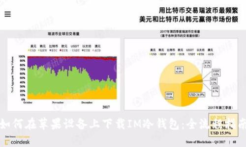 如何在苹果设备上下载IM冷钱包：全流程指南