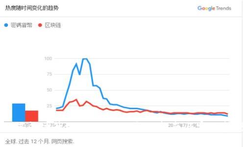 如何成功升级TokenIM：全面指南与实用技巧