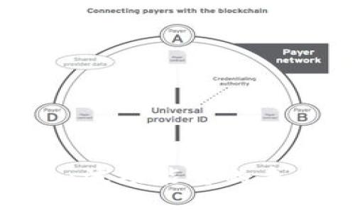 Tokenim：波场能量的未来与应用