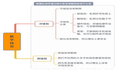 
如何导入Tokenim钱包：详细步骤与常见问题解析