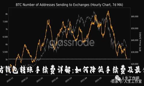 以太坊钱包转账手续费详解：如何降低手续费及最佳实践