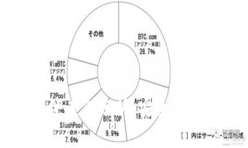 数字货币泄漏事件案例分析：安全管理与技术风险防范