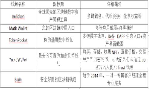 如何在Tokenim平台上安全地出售USDT？详细指南