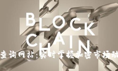 数字货币行情查询网站：实时掌握加密市场动态的最佳选择