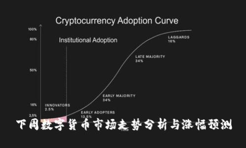 下周数字货币市场走势分析与涨幅预测
