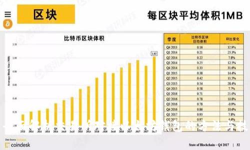 : 全面解析交易所对接以太坊钱包的方法与技巧