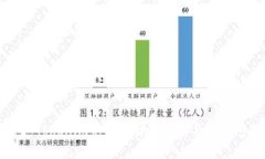 如何通过Tokenim充ETH：详细
