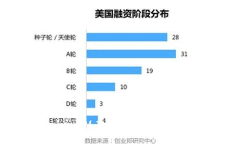 深入了解TokenIM在Cocos引擎中的应用与优势