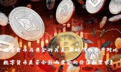 数字货币与黄金的关系：