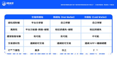 完整指南：如何操作Tokentokenim钱包并安全管理数字资产