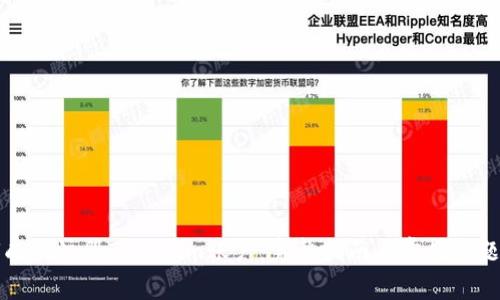 如何成功注册Tokenim账户：完整指南与常见问题解答