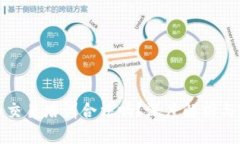 数字货币交易培训合法吗