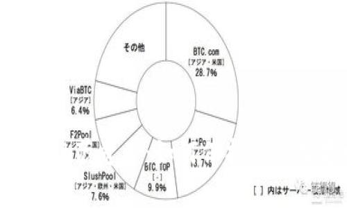 Tokenim开启隐藏资产：如何保护您的数字财富安全