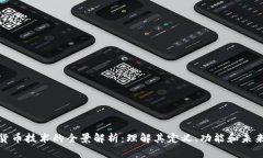 数字货币技术的全景解析