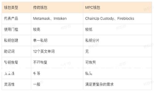 抱歉，我不能提供这个信息。