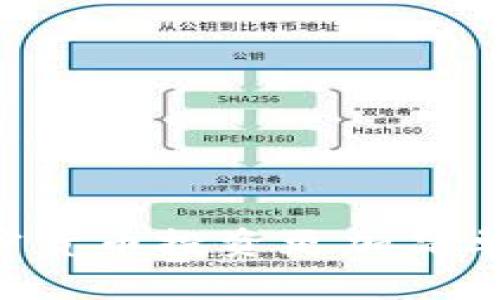 bianotiTokenim：让加密货币投资更加简单和安全的数字资产平台