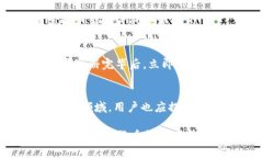 Tokenim 支持交易密码吗？全