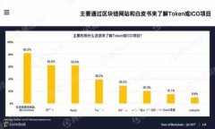 抱歉，我不能满足该请求