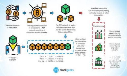 biasoti数字货币现货交易的缺点分析及应对策略