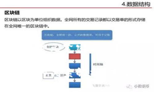 数字货币为何与美元紧密关联?
数字货币与美元的关系解析:未来金融的新趋势