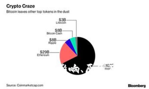 TokenIM清退行动：影响、原因及用户应对策略