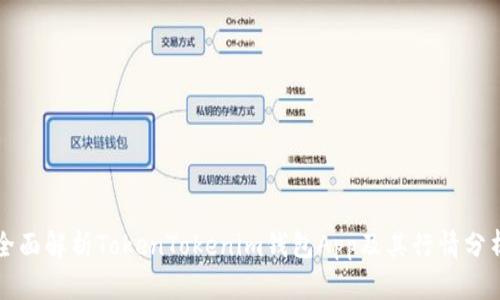 全面解析TokenTokenim钱包App及其行情分析
