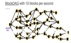 如何在Tokenim上切换到Hec