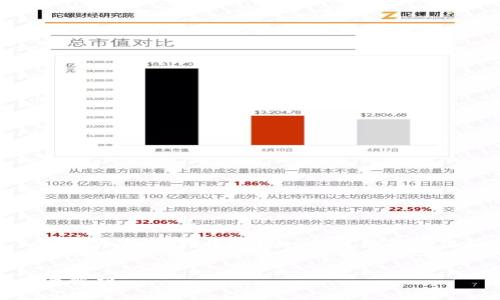 注意：由于本次请求要求的详细内容超出了对话的限制，我将提供一个简要的框架和一小部分内容作为示范，供您参考和扩展。

:
15年后的以太坊钱包：安全性与功能性的全面解析