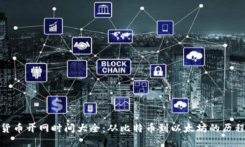 数字货币开网时间大全：从比特币到以太坊的历程解读