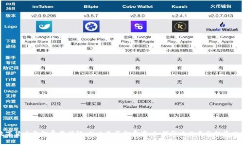 数字货币资金费率详解：什么是资金费率，如何影响交易及投资决策