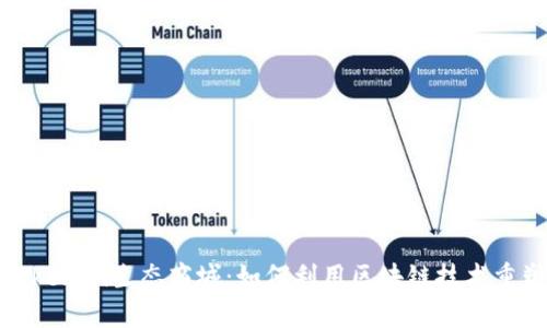 全面解析Tokenim生态商城：如何利用区块链技术重塑购物体验