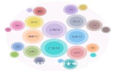 Tokenim交易所中的ETH资产安全吗？综合分析与风险