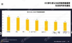 如何使用Tokenim苹果App进行数字资产管理与投资