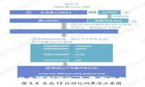 关于“tokenim”是否存在限制这方面的信息比较少，可能是因为“tokenim”是一个具体项目或产品名，如果没有具体的上下文或信息，无法判断其限制情况。如果你能提供更多关于“tokenim”的详细信息，或者是具体使用场景、类型等，我会很乐意为您提供更加详细的解答和相关资料。请您补充更多信息，谢谢！