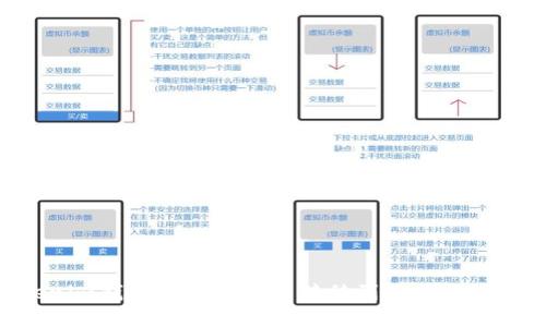 如何通过Tokenim钱包将数字货币转移到OKEx交易所并赚取收益