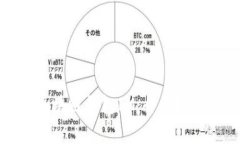 如何下载和使用区块链钱