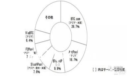 如何下载和使用区块链钱包IM：全面指导与常见问题解答