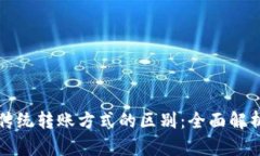 数字货币与传统转账方式