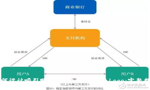 如何设计吸引眼球的Tokenim上币Logo：完整指南