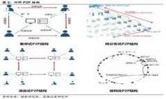 如何在Tokenim平台注册账户