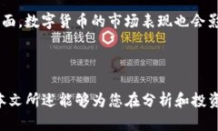   数字货币与A股市值：投