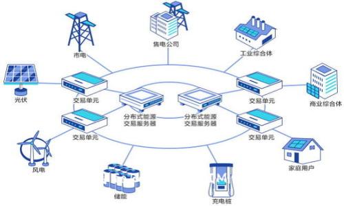 : 如何找到和使用TokenTokenIM钱包地址：全面指南
