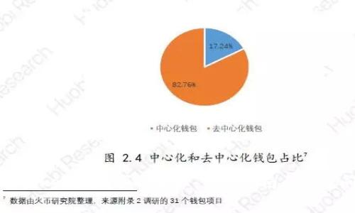 如何通过Tokenim购买以太币：详细指南与常见问题解答