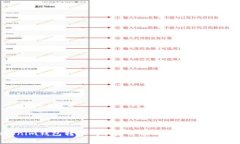Tokenim钱包转账成功后余额