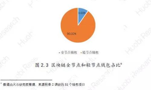 如何在Tokenim中设置密码支付：详尽指南与常见问题解答