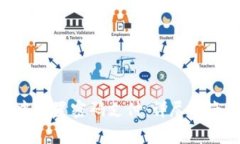 如何在Tokenim中设置密码支